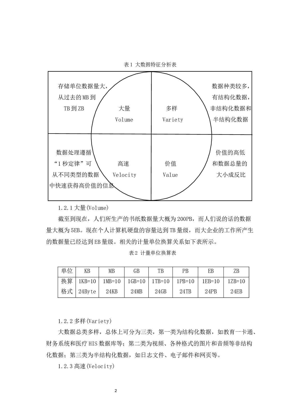 浅析大数据背景下企业管理-6809字.docx 第6页