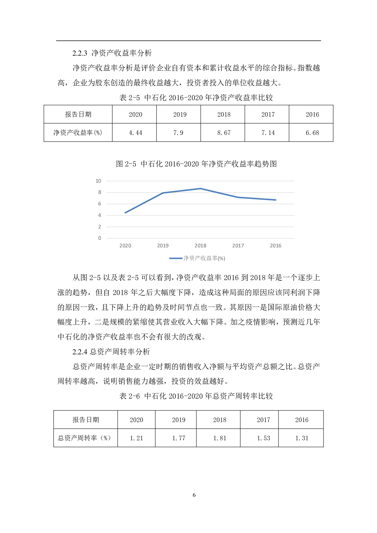 中国石油化工股份有限公司财务趋势分析-6350字.pdf 第9页