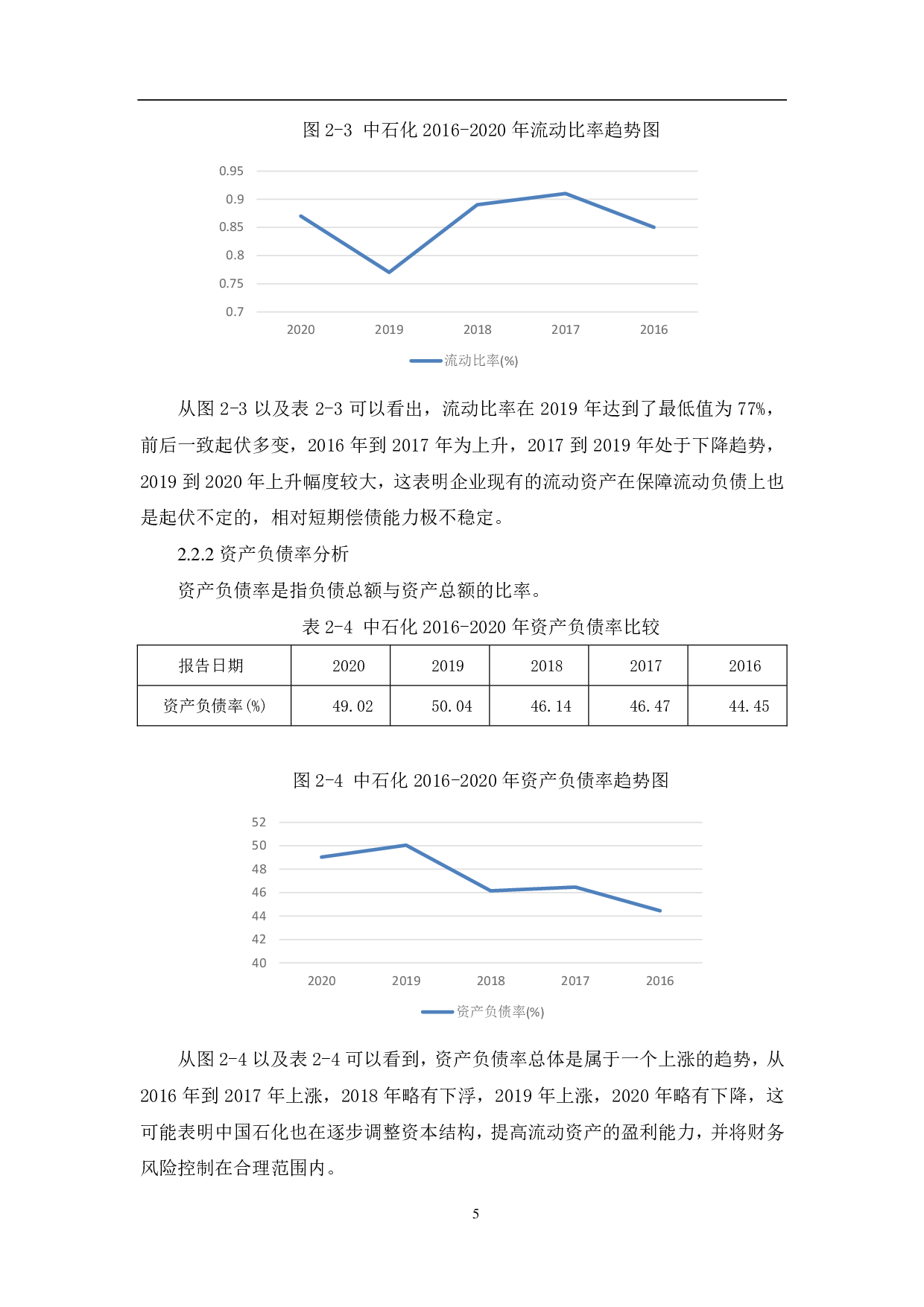 中国石油化工股份有限公司财务趋势分析-6350字.pdf 第8页