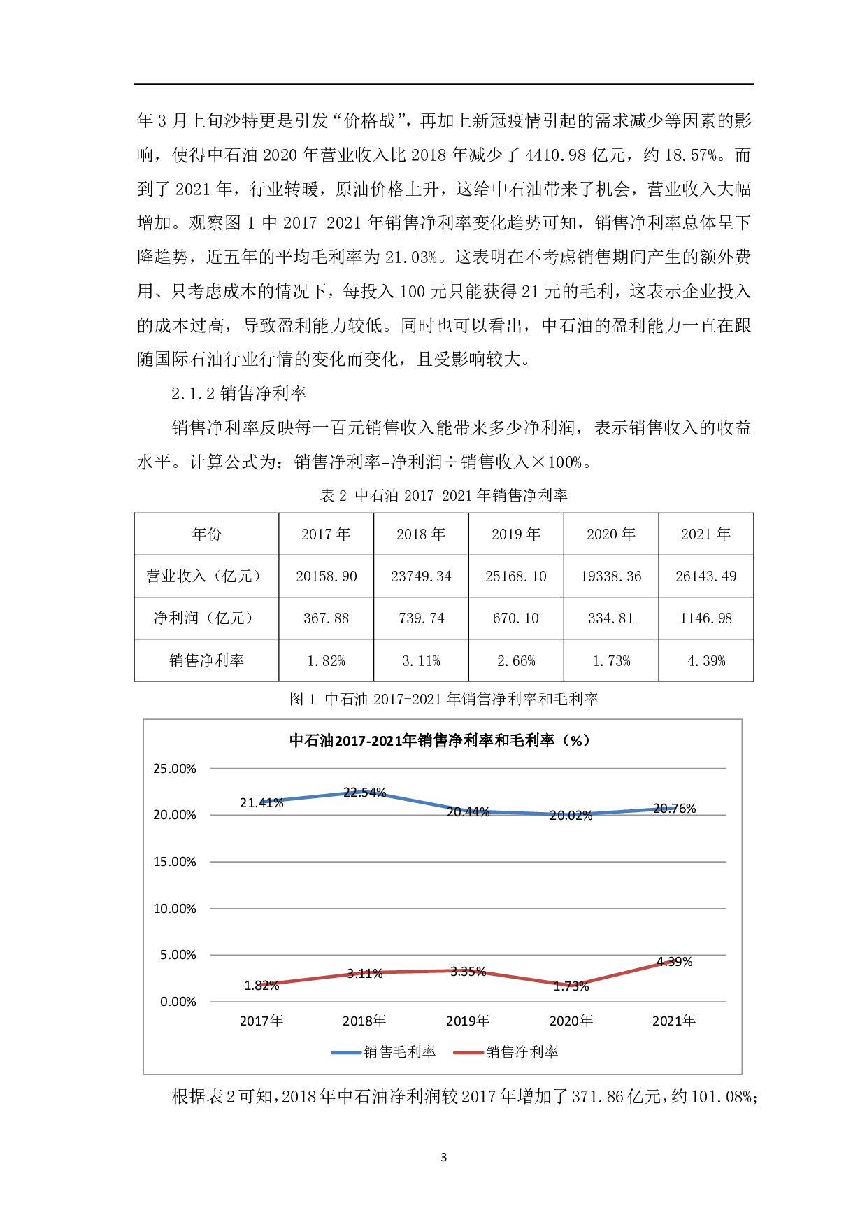 中国石油天然气股份有限公司盈利能力分析-6626字.pdf 第6页