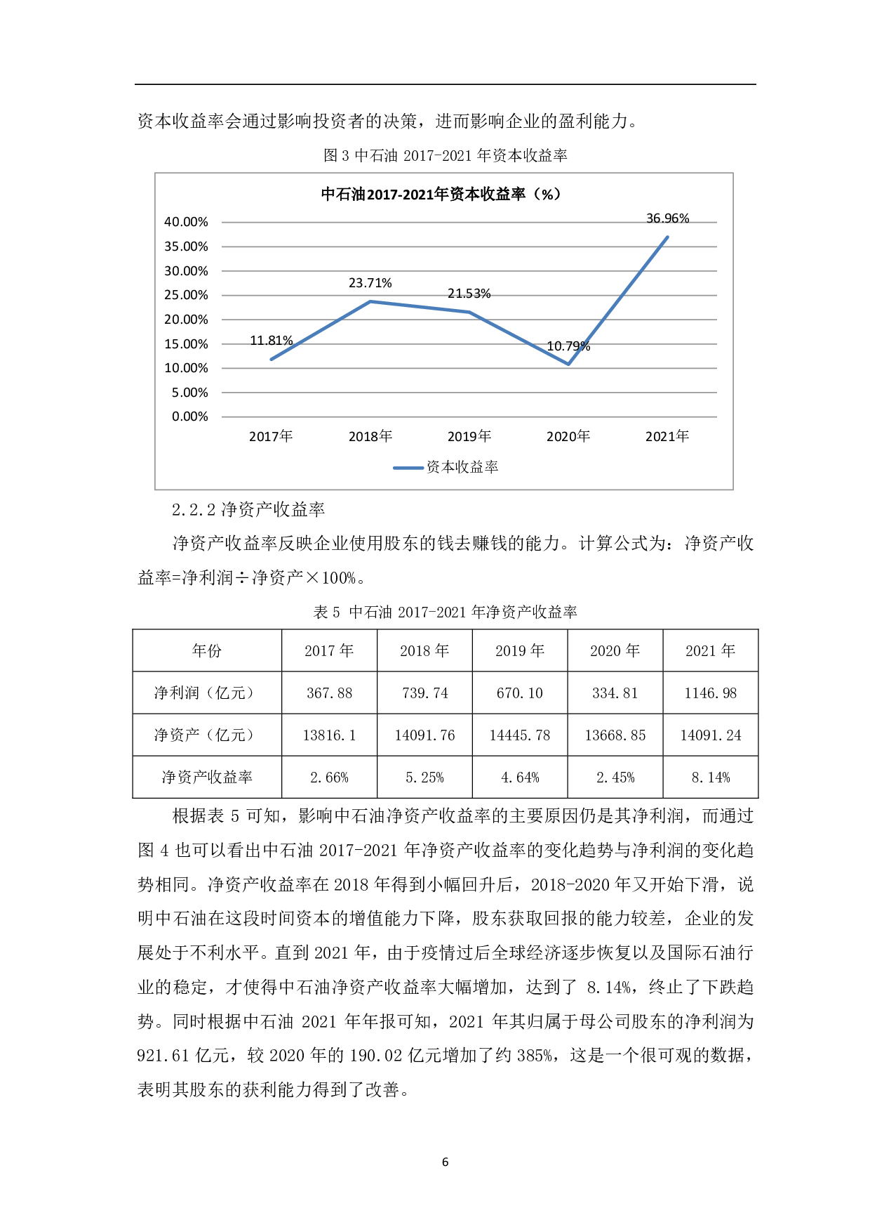中国石油天然气股份有限公司盈利能力分析-6626字.pdf 第9页