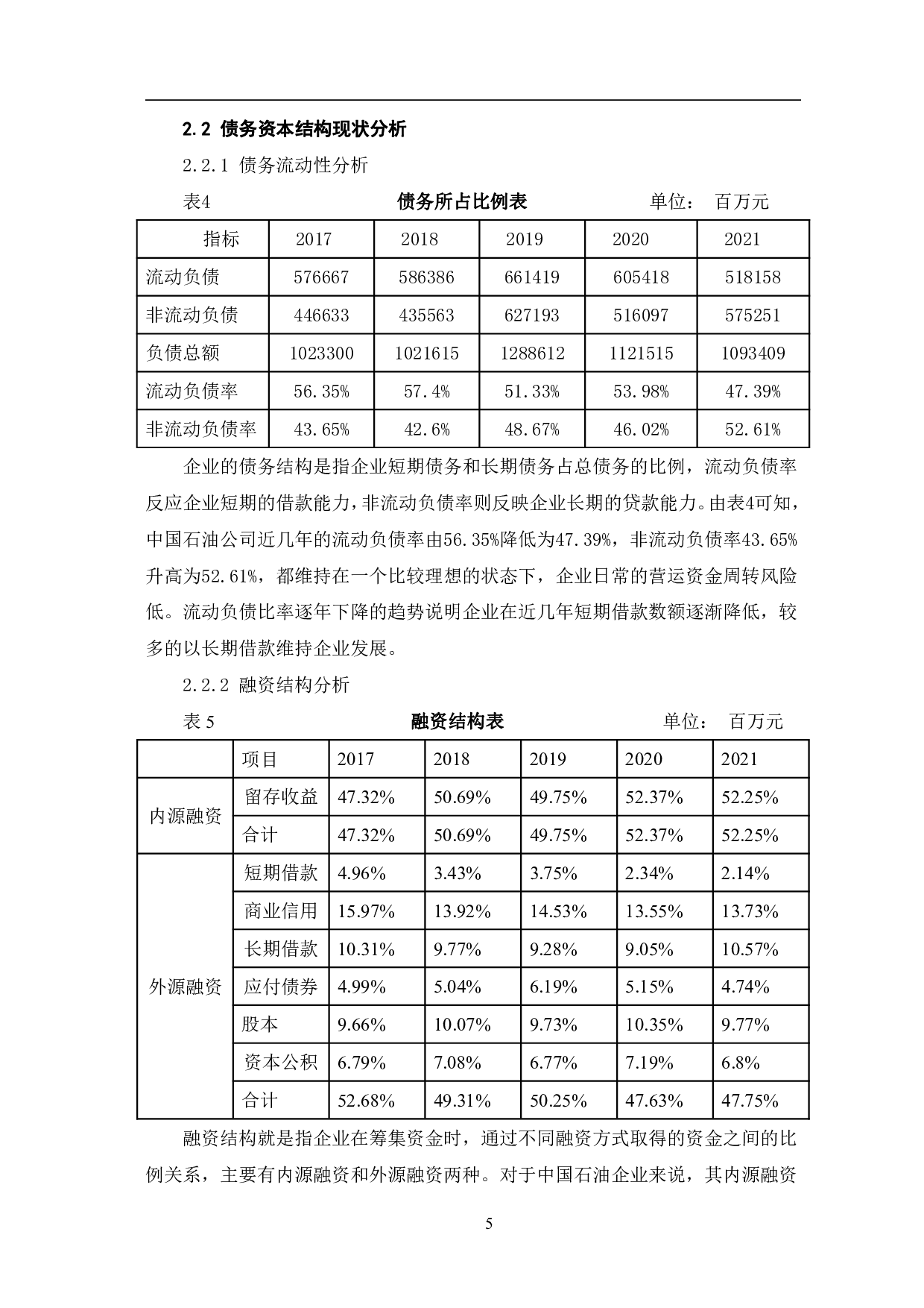 中国石油天然气股份有限公司资本结构研究-5909字.pdf 第8页