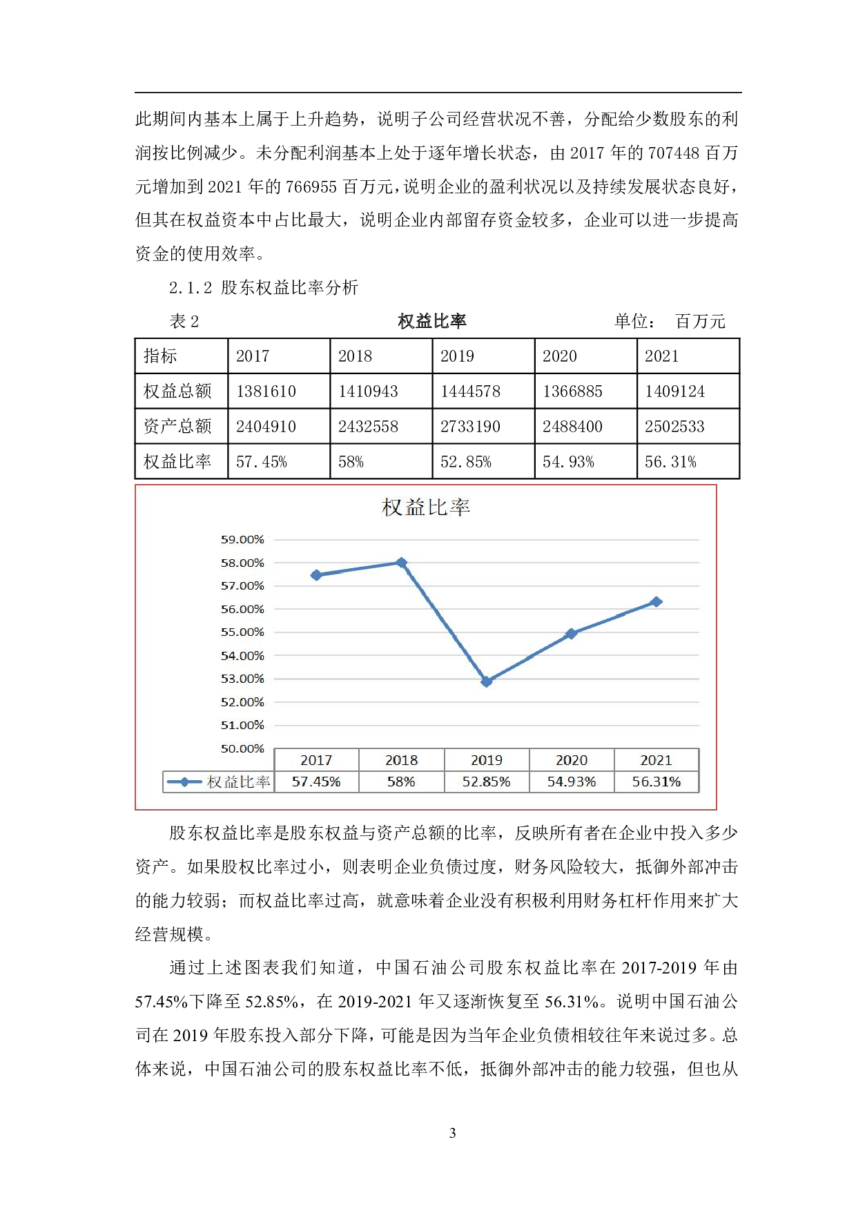 中国石油天然气股份有限公司资本结构研究-5909字.pdf 第6页