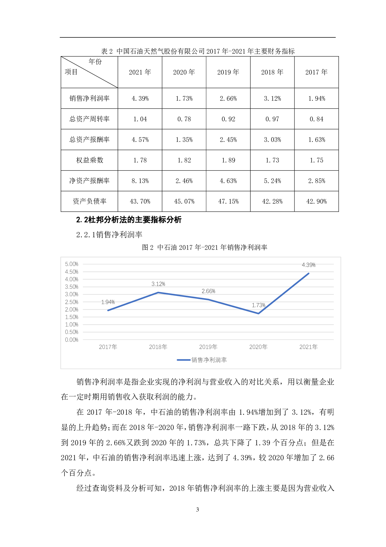 杜邦分析法在中国石油天然气股份有限公司的应用研究-5806字.pdf 第6页