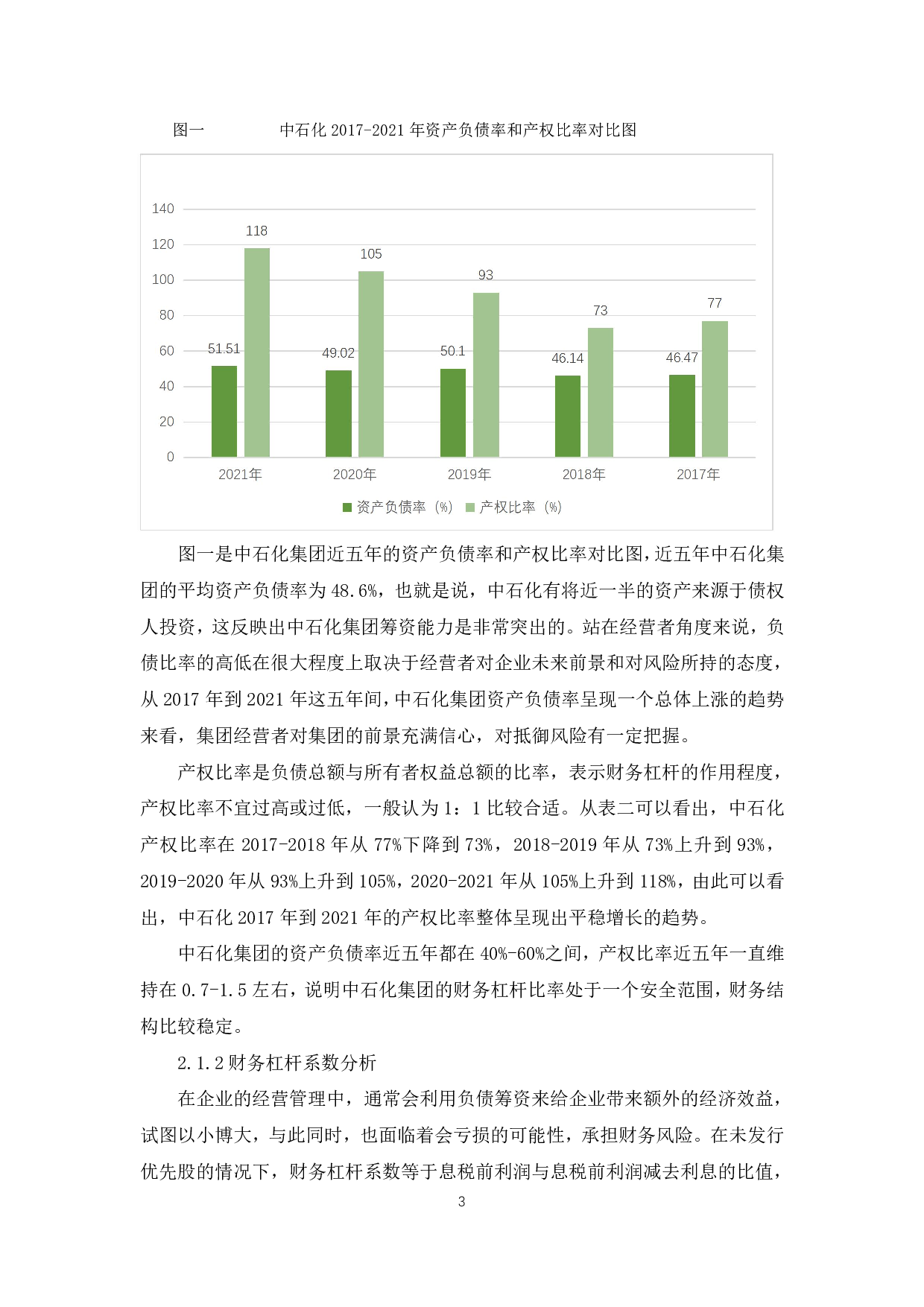 财务杠杆原理及其在中国石油化工股份有限公司的应用研究-6303字.pdf 第6页