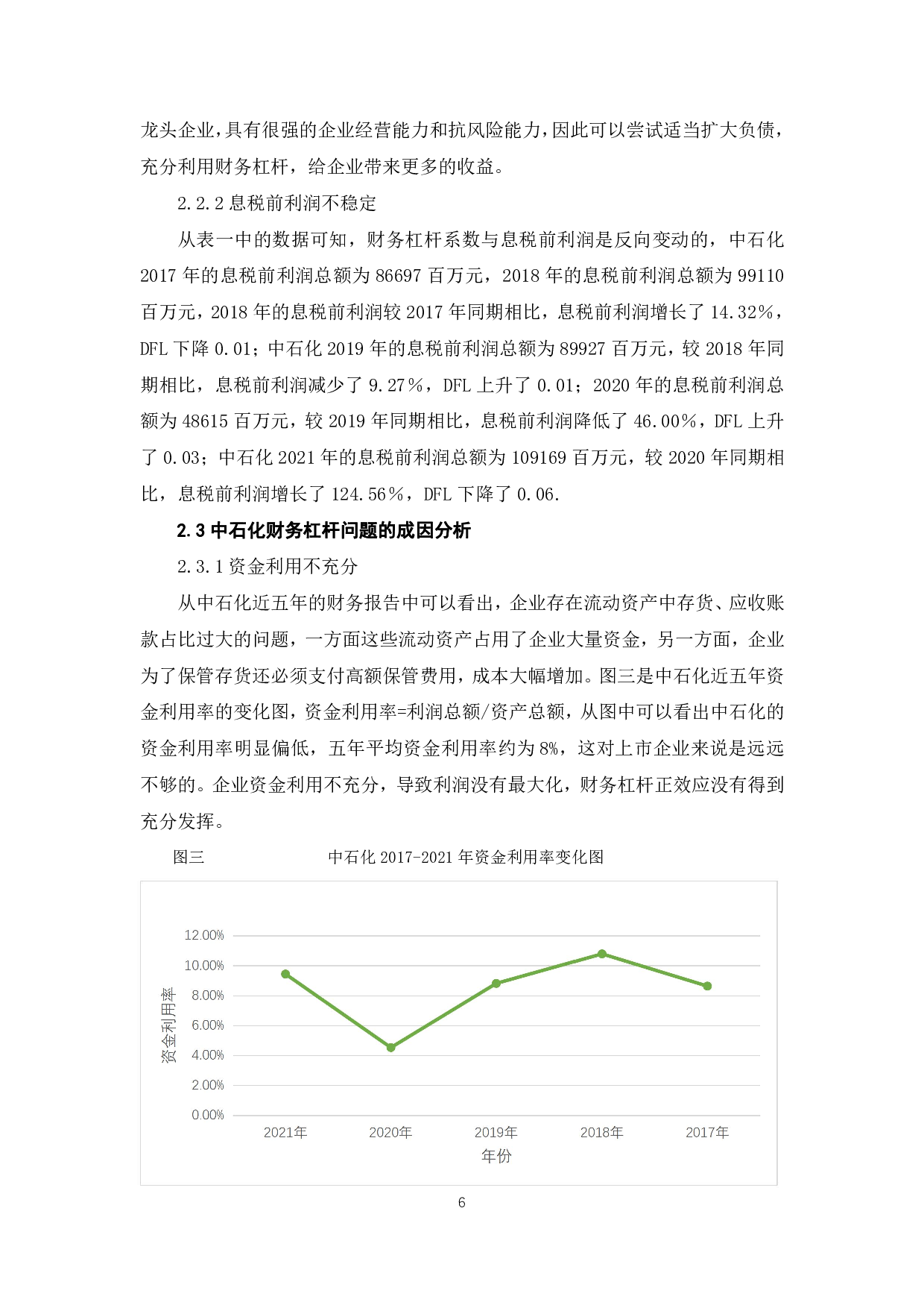财务杠杆原理及其在中国石油化工股份有限公司的应用研究-6303字.pdf 第9页