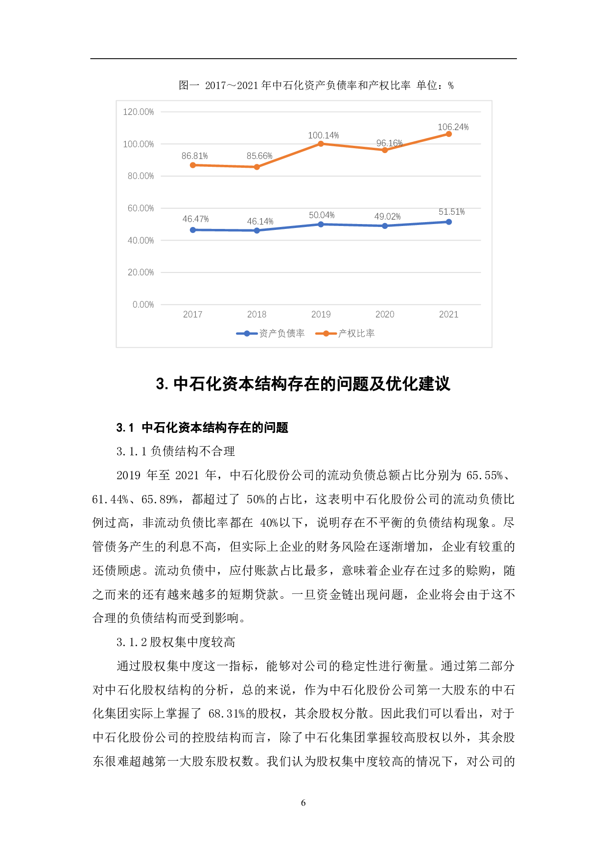 中国石油化工股份有限公司资本结构研究-5868字.pdf 第9页