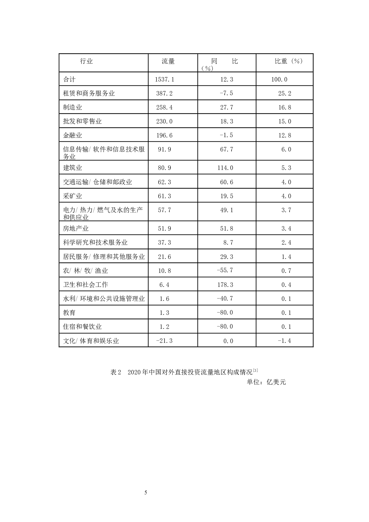 企业国际化经营战略管理研究-7513字.docx 第9页