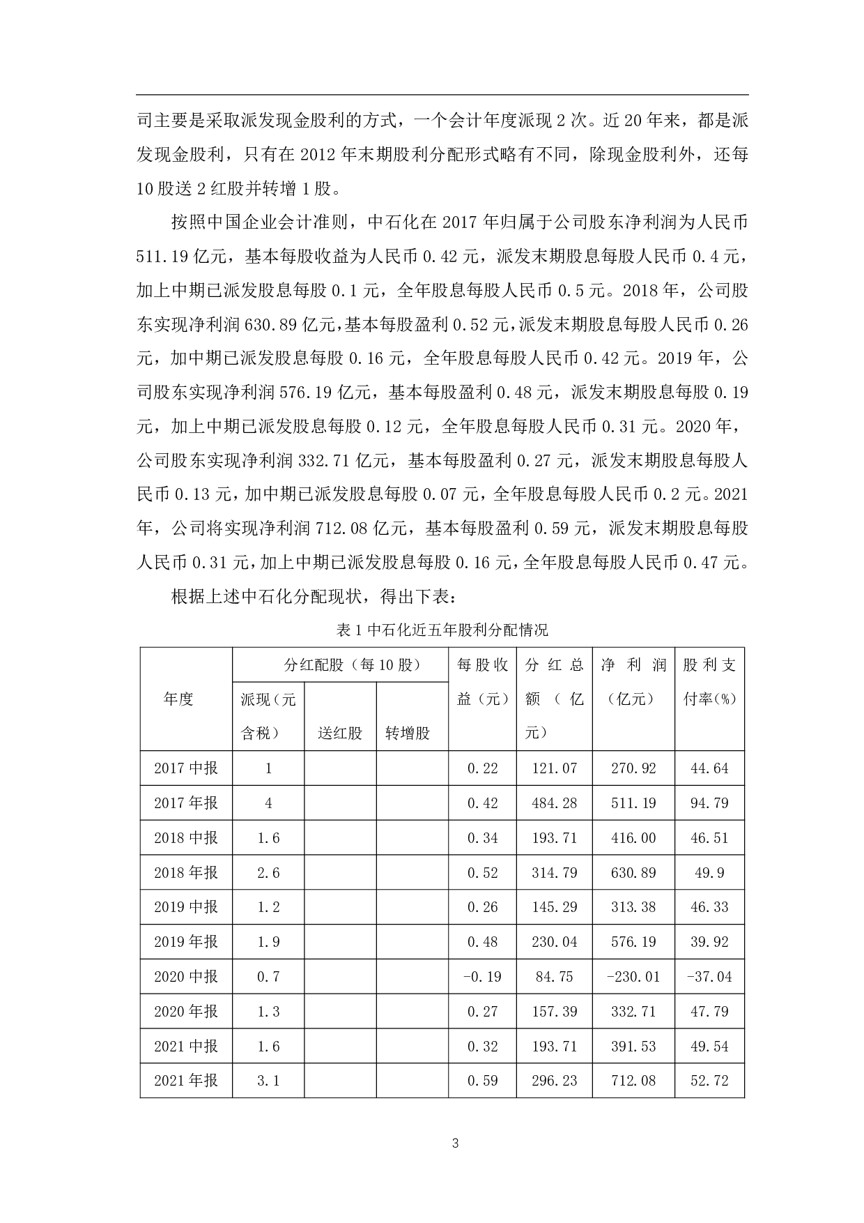 中国石油化工股份有限公司股利政策研究-6153字.pdf 第6页