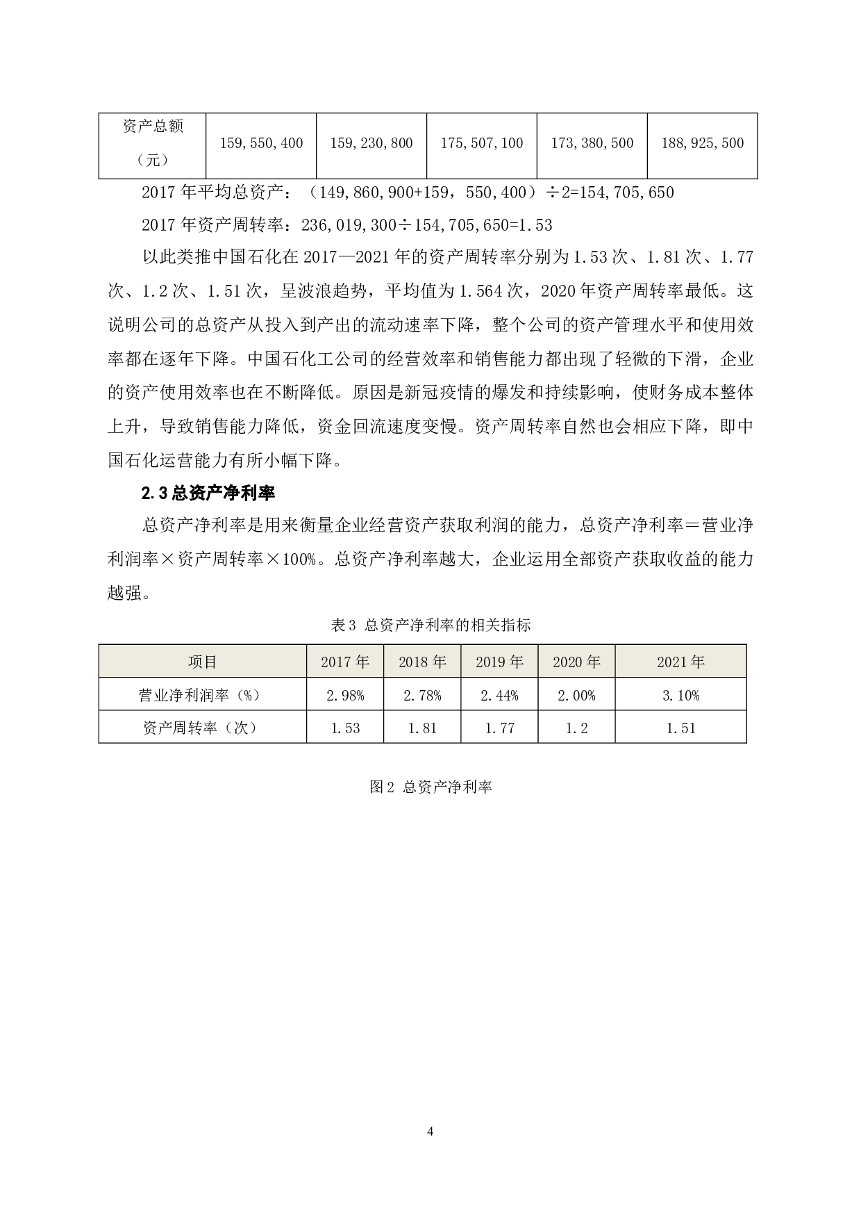 杜邦分析法在中国石油化工股份有限公司的应用研究-6029字.docx 第8页