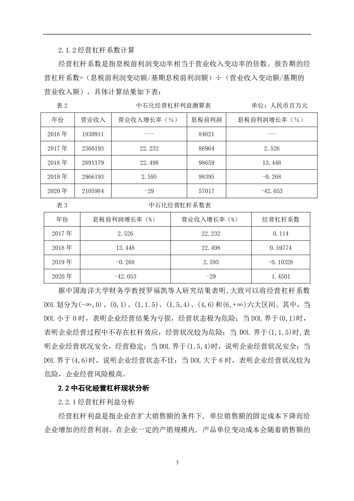 经营杠杆原理及其在中国石油化工股份有限公司的应用研究-6152字.pdf 第6页