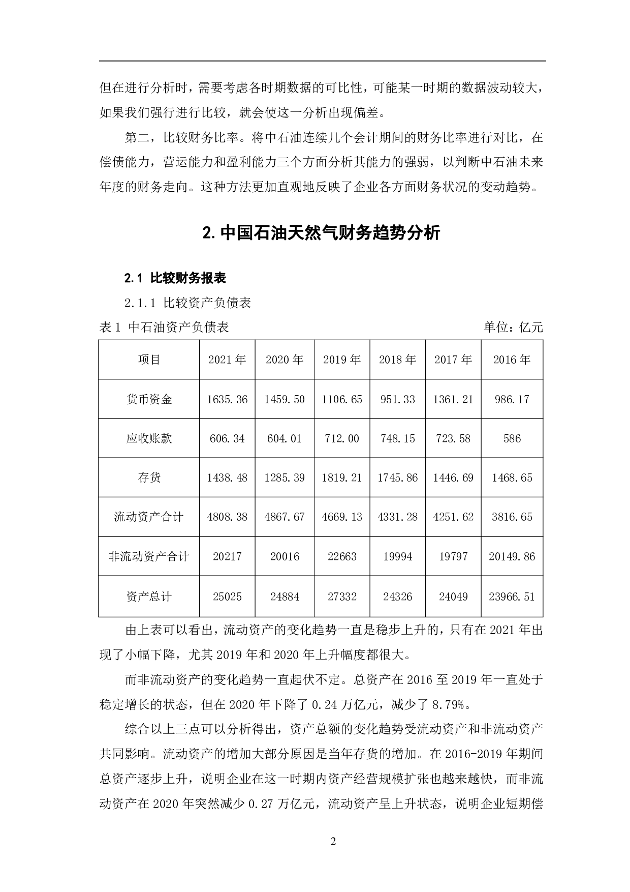 中国石油天然气股份有限公司财务趋势分析-6512字.pdf 第5页