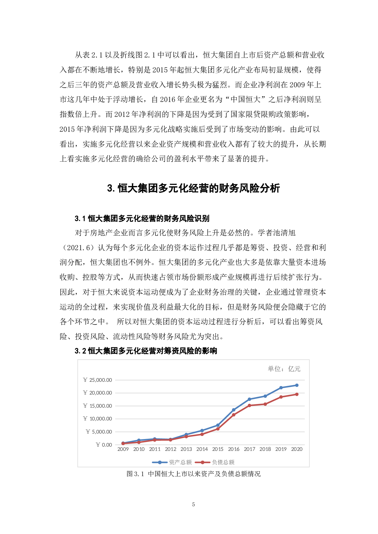 房地产企业多元化经营的财务风险分析&mdash;以恒大集团为例-8087字.docx 第8页