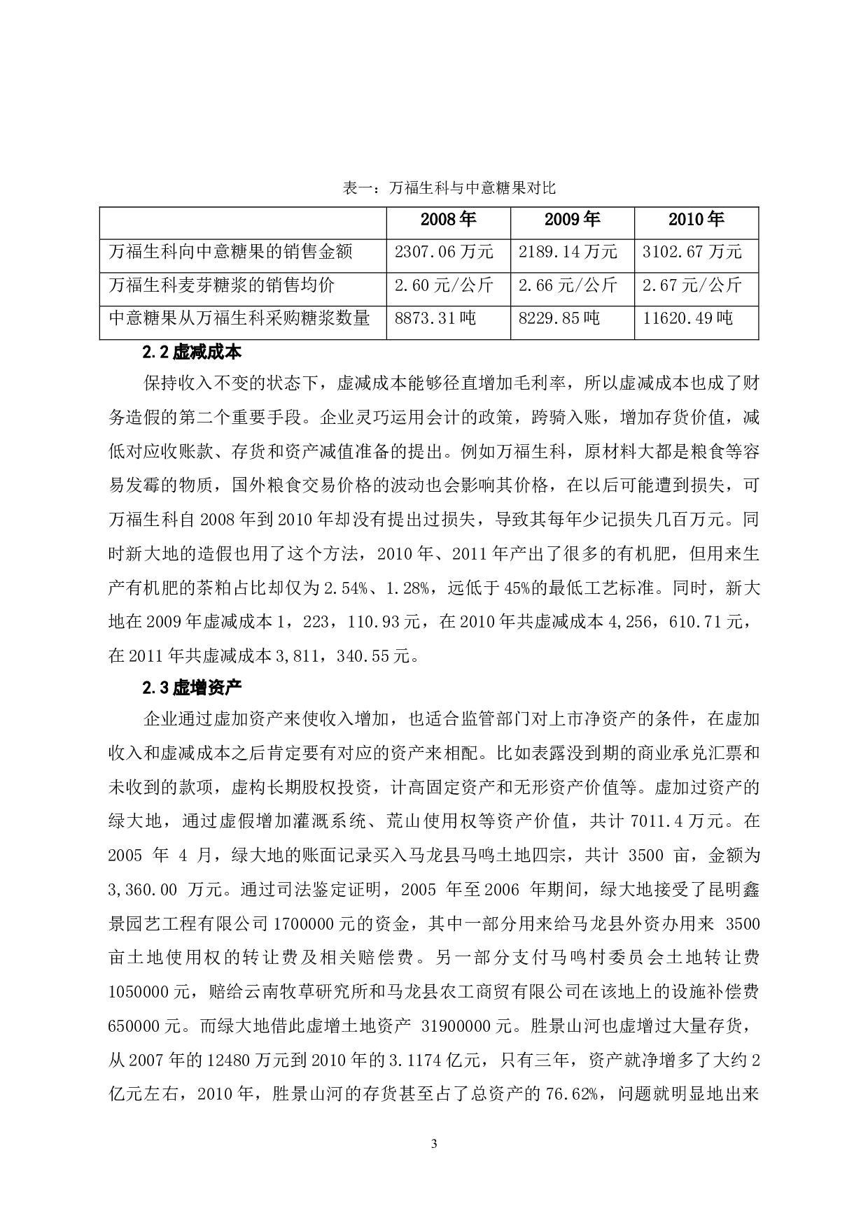 IPO财务造假及识别对策-6126字.doc 第6页