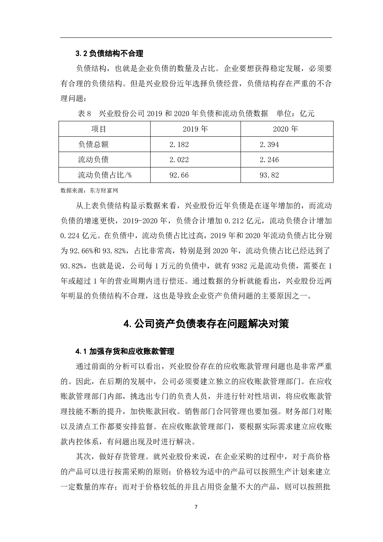 苏州兴业材料科技股份有限公司&mdash;&mdash;资产负债表分析-6948字.pdf 第10页
