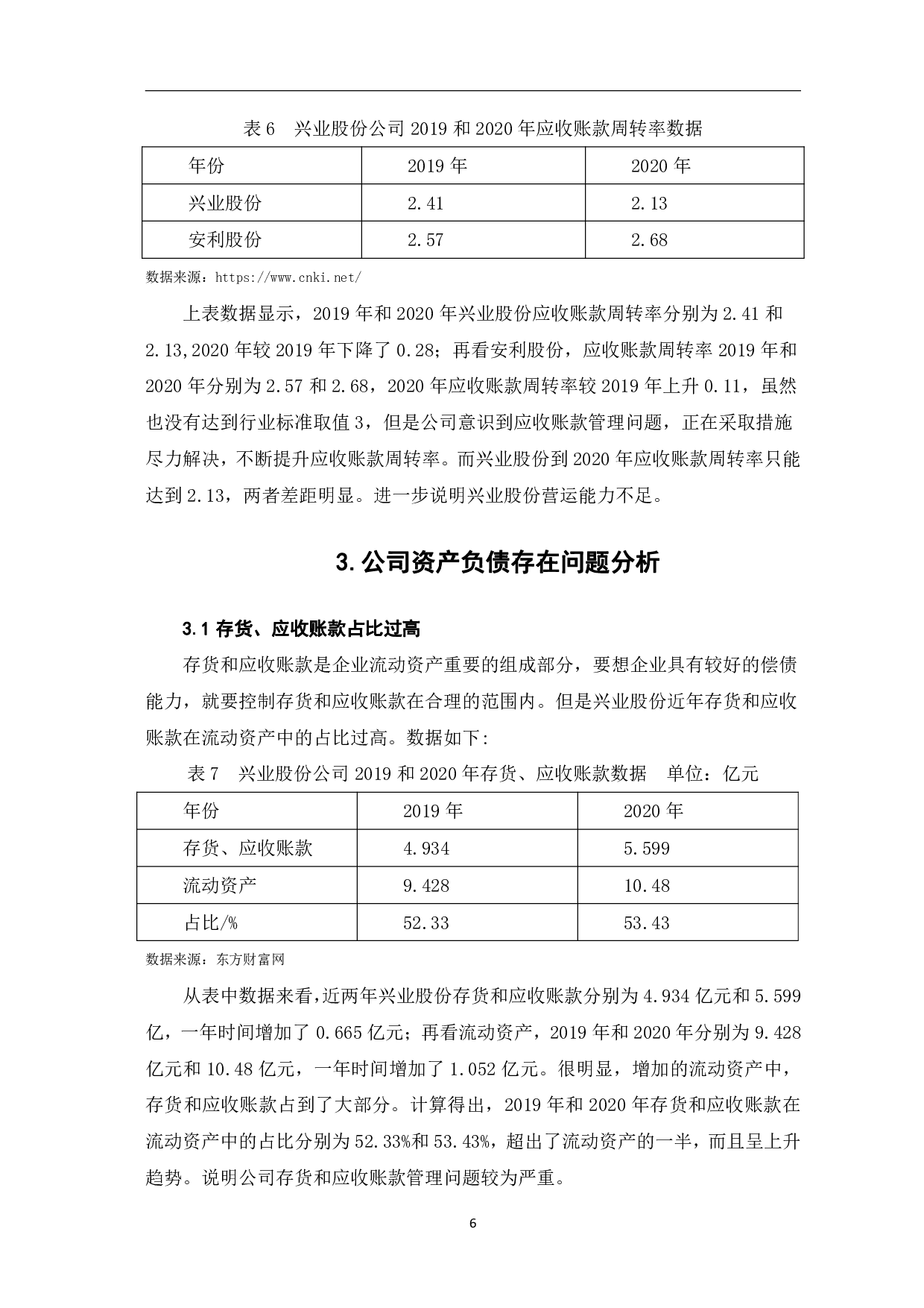 苏州兴业材料科技股份有限公司&mdash;&mdash;资产负债表分析-6948字.pdf 第9页