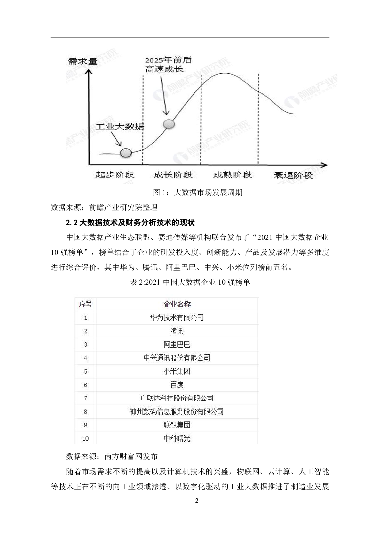 大数据技术对企业财务分析的影响及对策-6373字.pdf 第5页