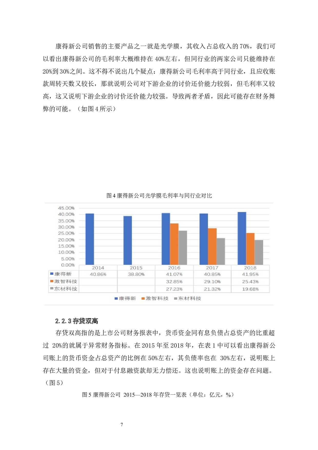 康得新公司财务舞弊动因及治理分析-6782字.docx 第10页