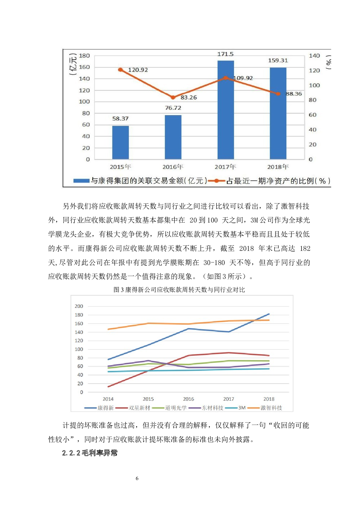康得新公司财务舞弊动因及治理分析-6782字.docx 第9页