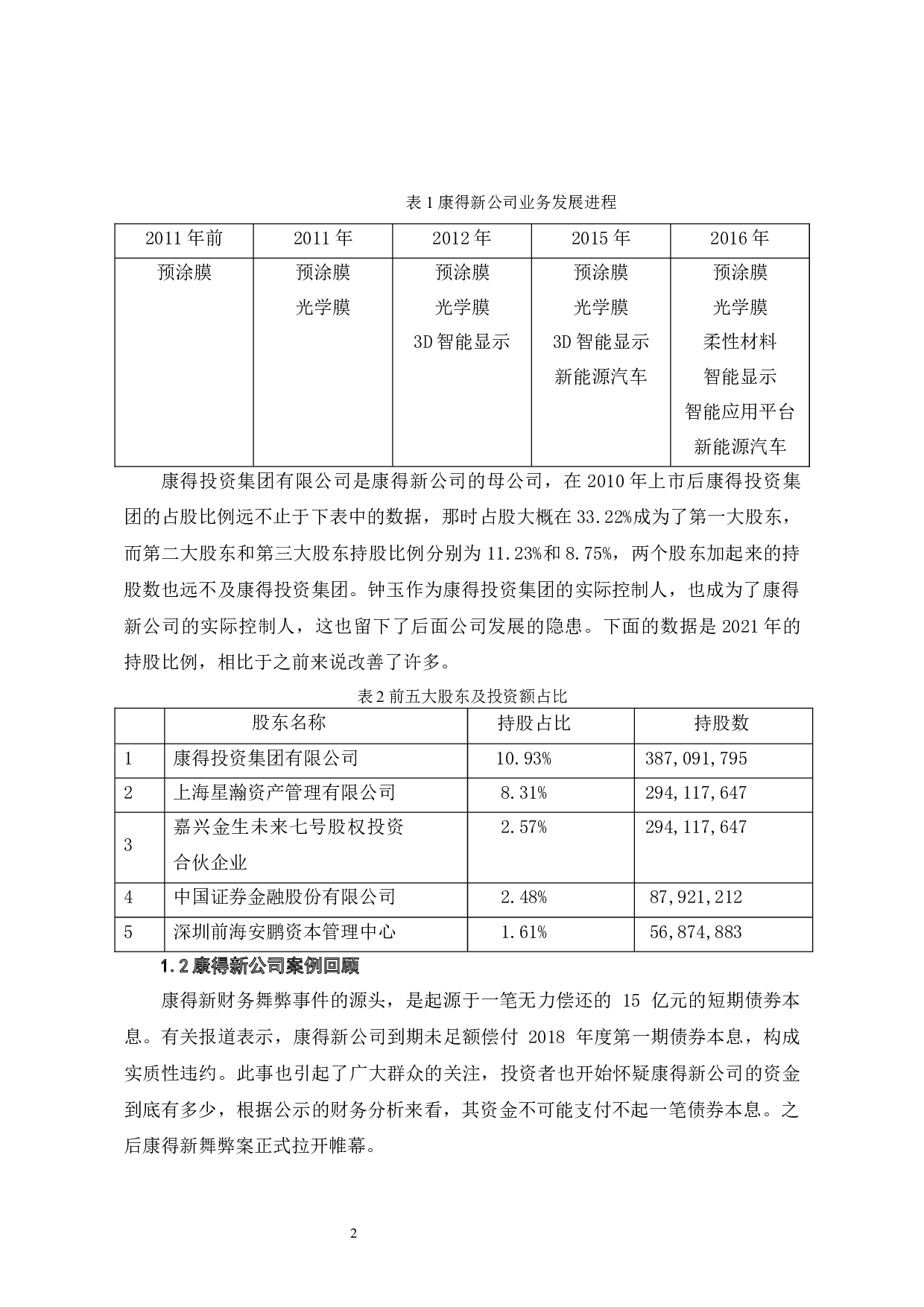 康得新公司财务舞弊动因及治理分析-6782字.docx 第5页