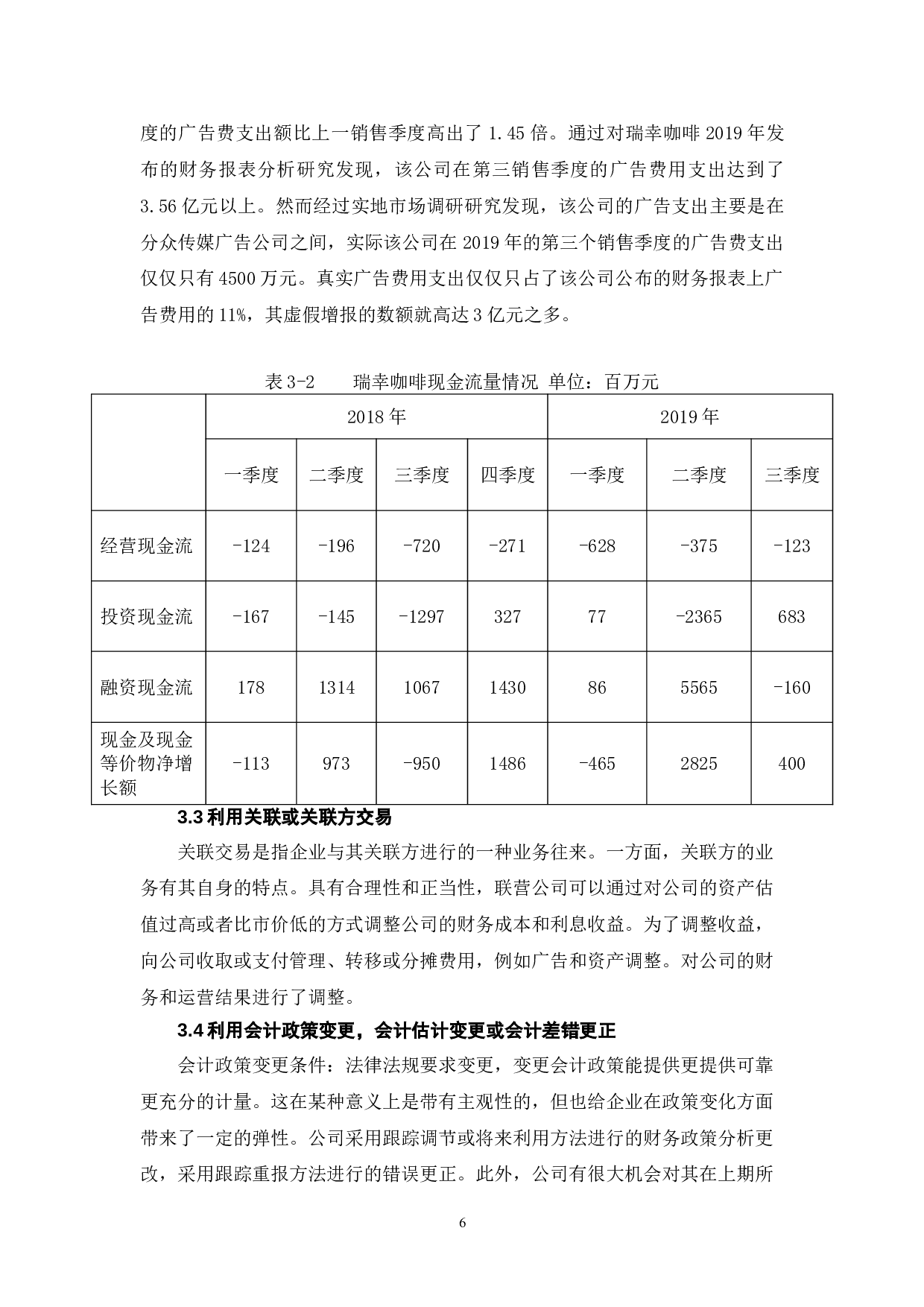 瑞幸咖啡财务造假案例分析-6629字.doc 第9页