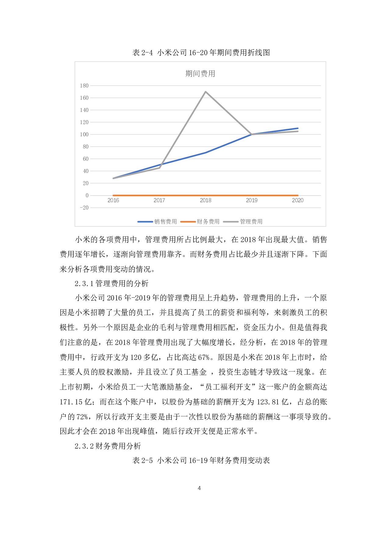 基于小米公司的利润表分析-6259字.docx 第7页