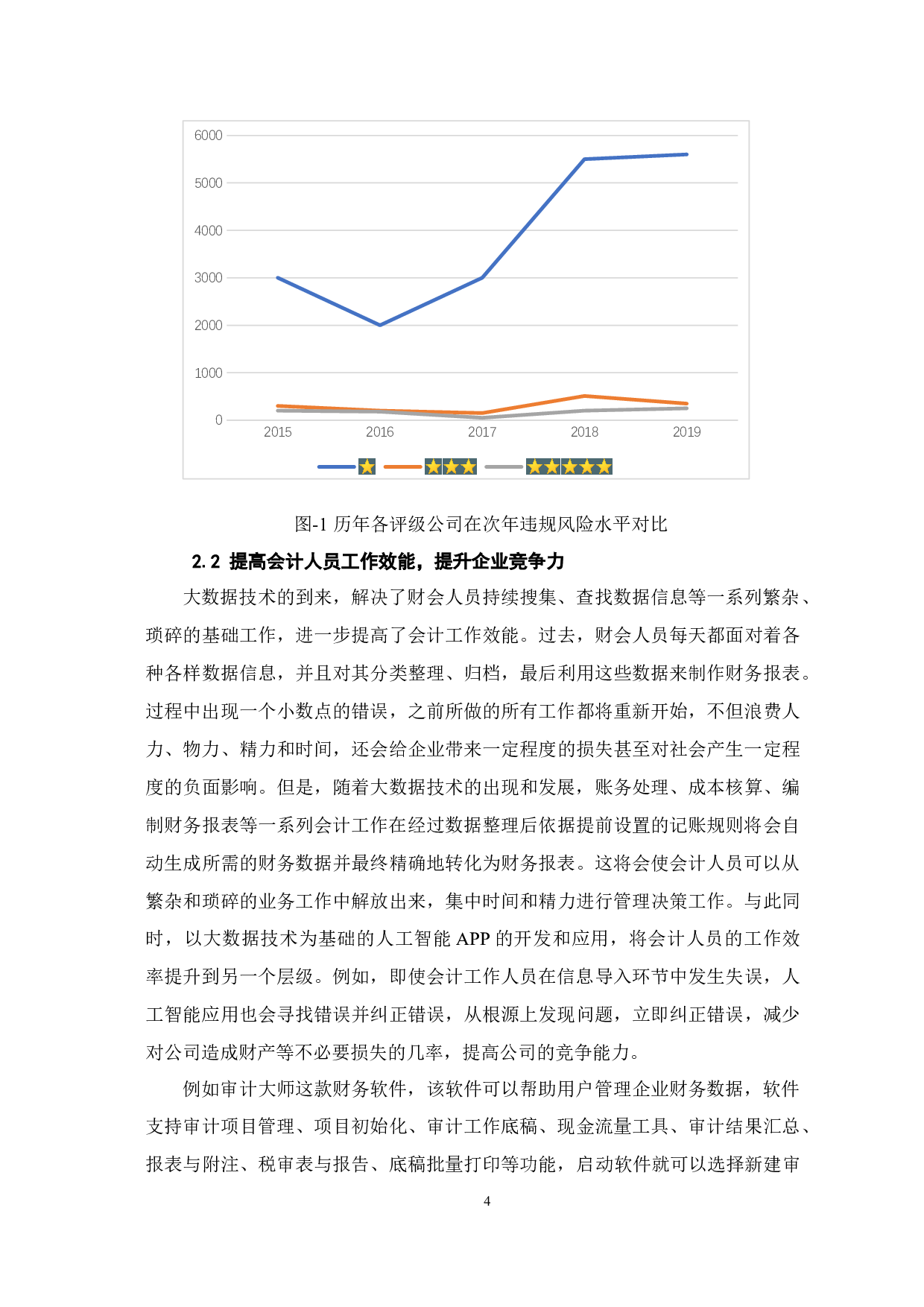 大数据时代对会计行业的影响-7071字.docx 第7页