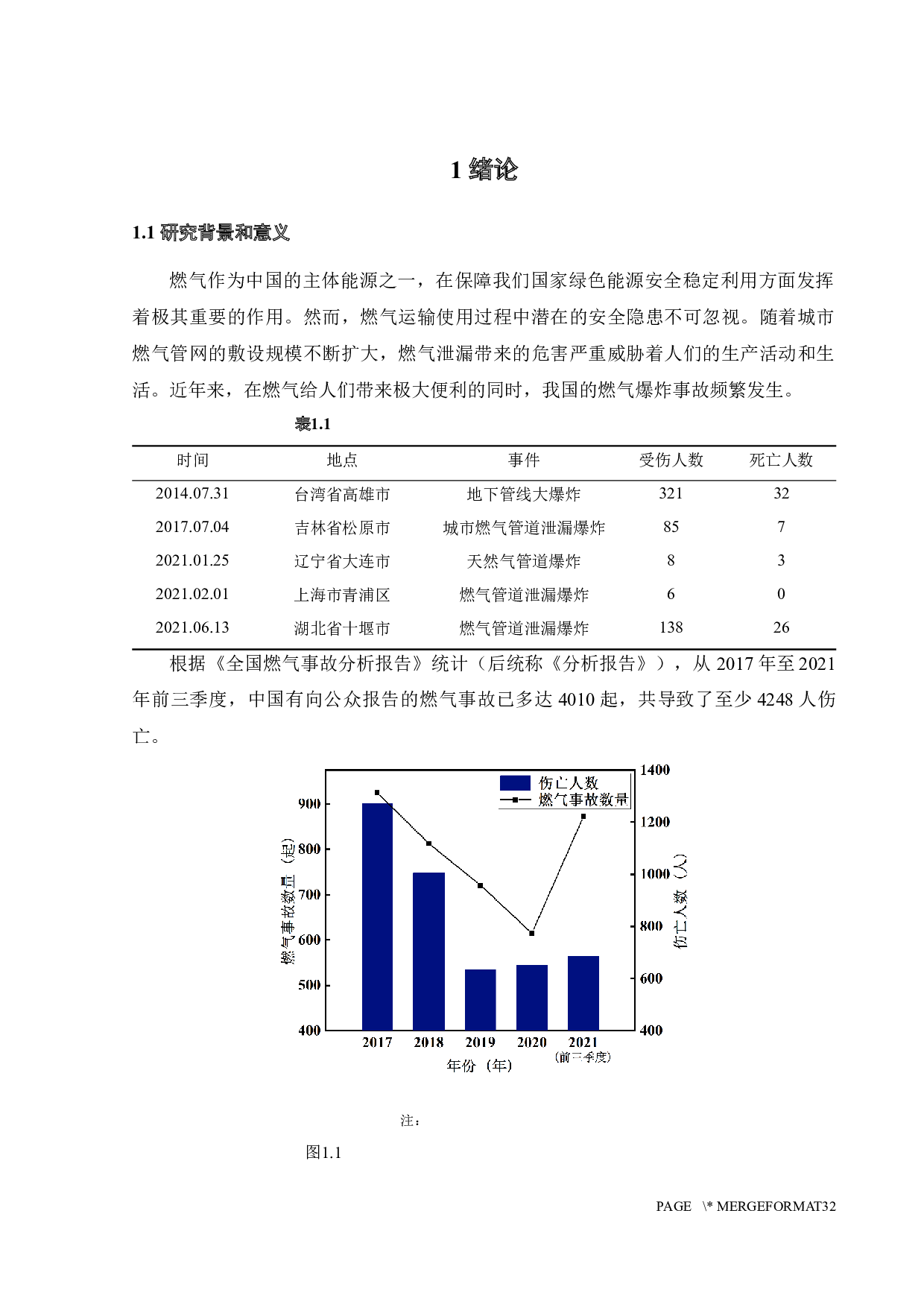 NaHCO3-APP-蒙脱土复合粉体抑爆剂对甲烷爆炸的抑制特性研究-17230字.docx 第5页