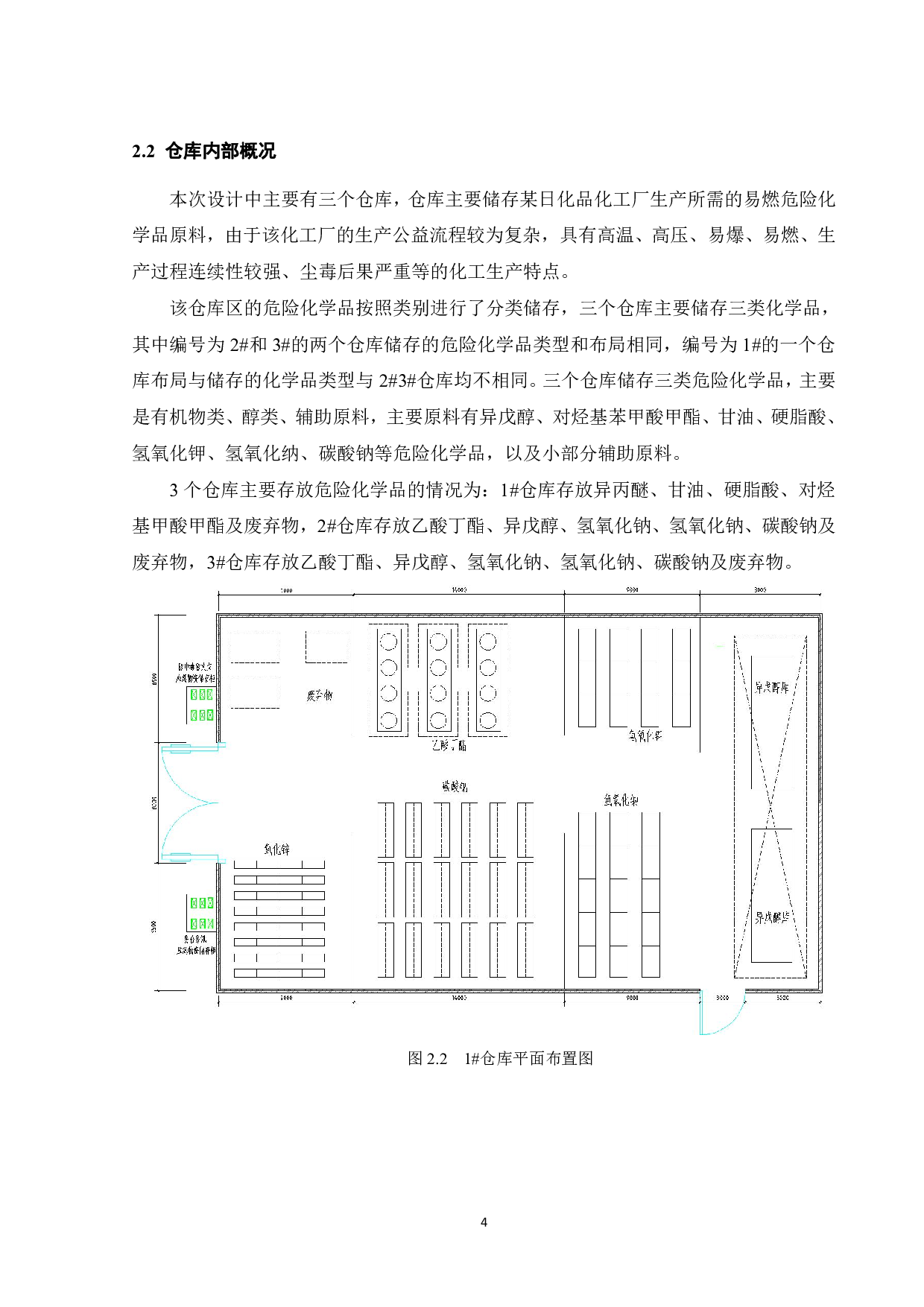 某易燃危险化学品仓库消防安全及事故救援预案设计-17463字.pdf 第9页