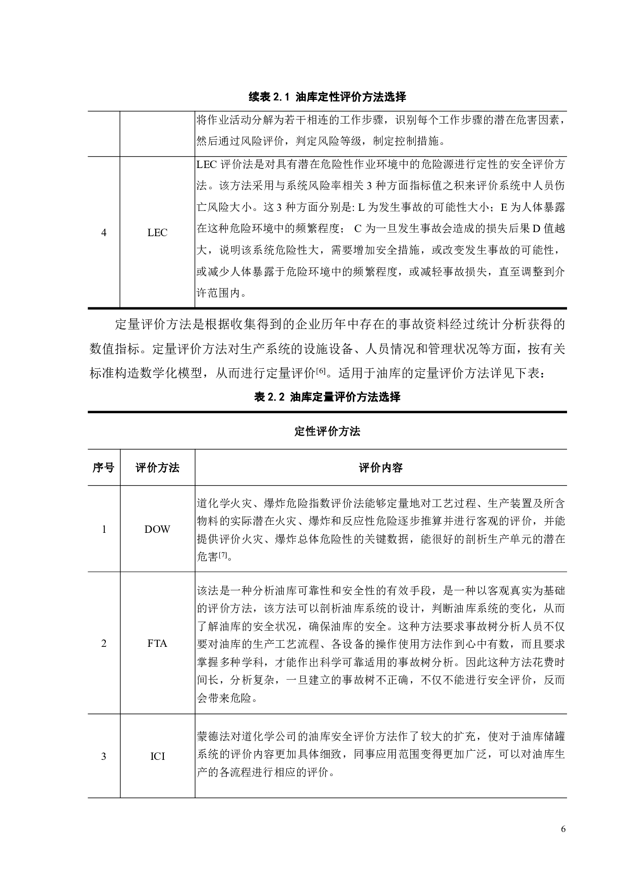 池火灾事故后果评价方法及在油库中的应用研究-23411字.pdf 第10页