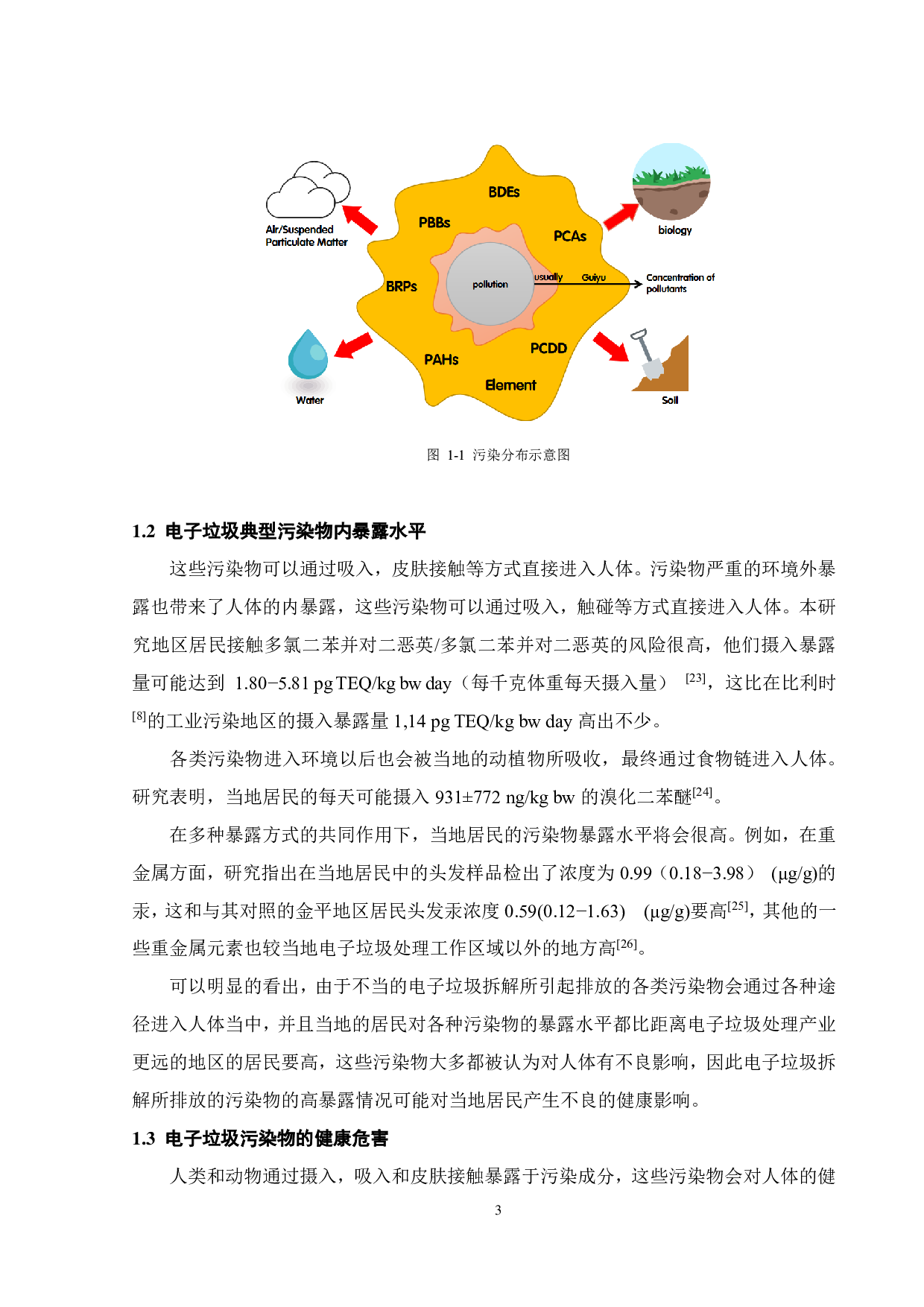 环境大数据的机器学习挖掘研究 &mdash;&mdash; 典型电子垃圾拆解场地 溴代污染物暴露水平与肝功能关系研究-21886字.pdf 第5页