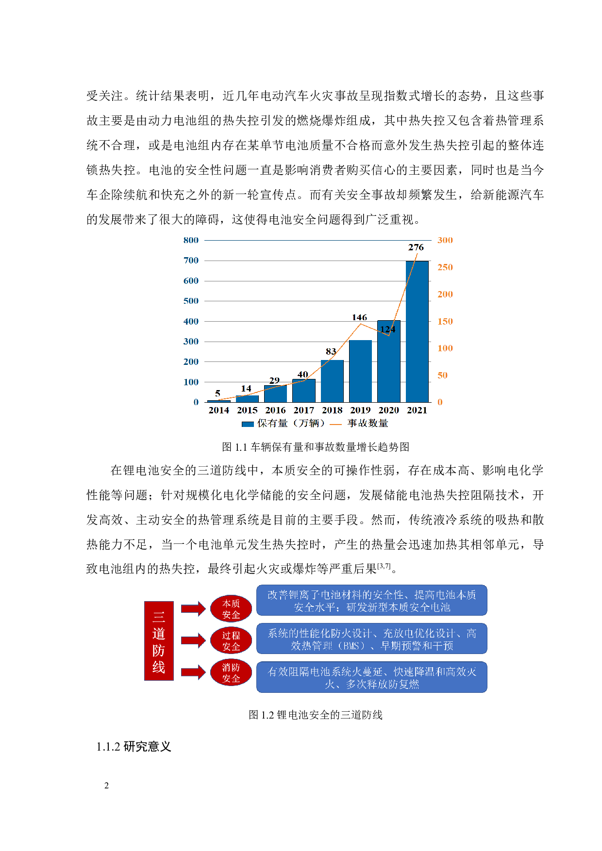 用于相变冷却的磁性纳米相变材料制备与调控-19593字.docx 第8页