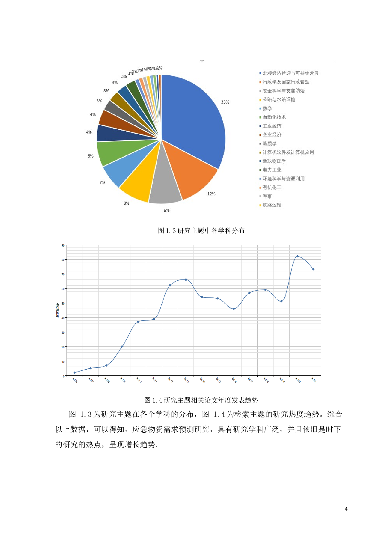 需求不确定条件下的化工聚集区应急救援物资优化调度设计-15996字.docx 第10页