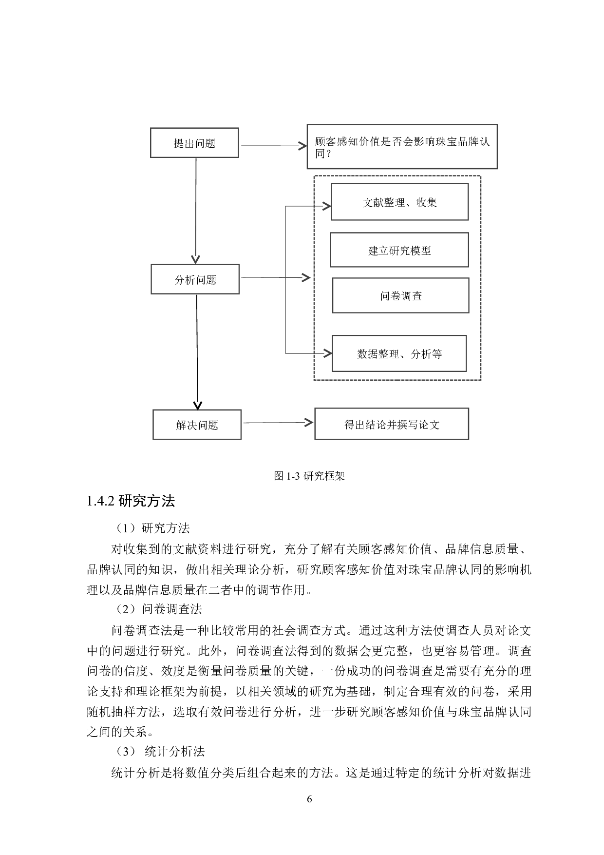 顾客感知价值对珠宝品牌认同的影响机理研究-36083字.doc 第10页