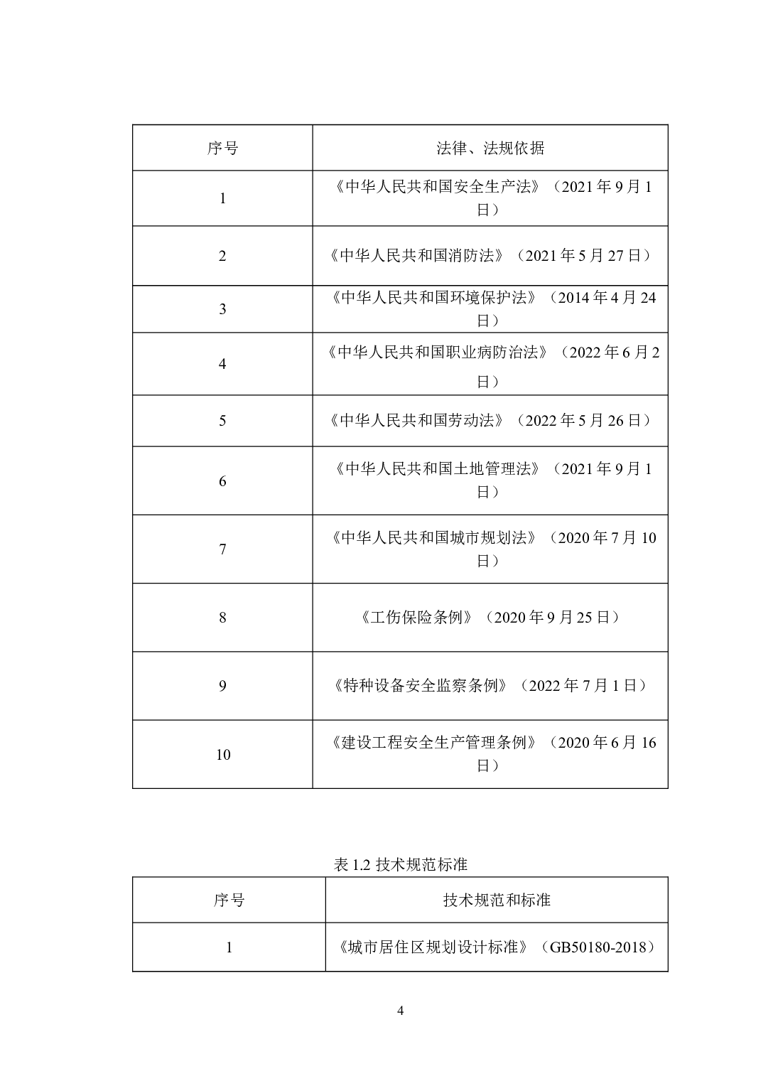 湖南省芷江德丰园小区建设项目安全预评价-21076字.doc 第10页