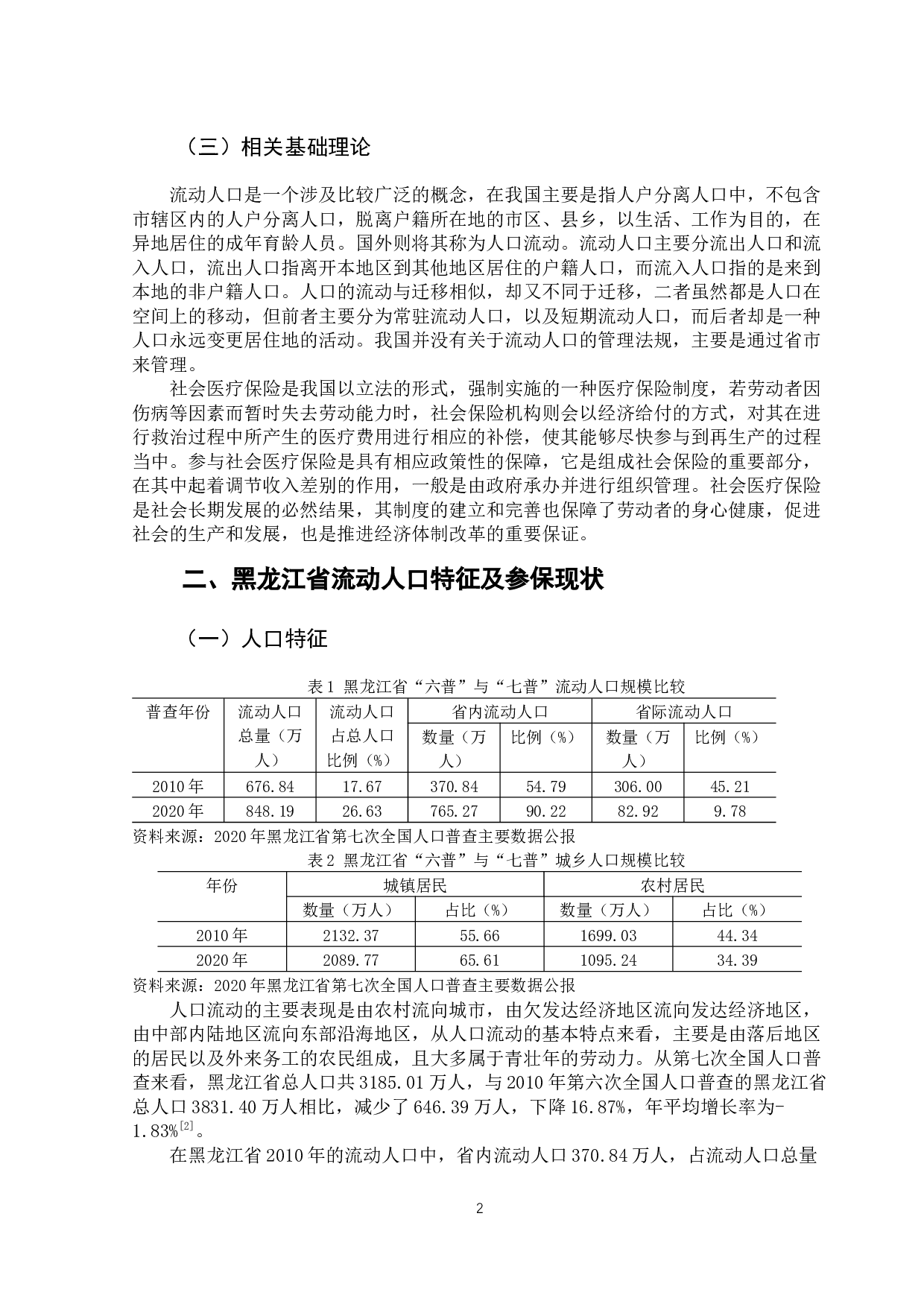 黑龙江省流动人口的社会医疗保险制度的研究-11376字.docx 第6页