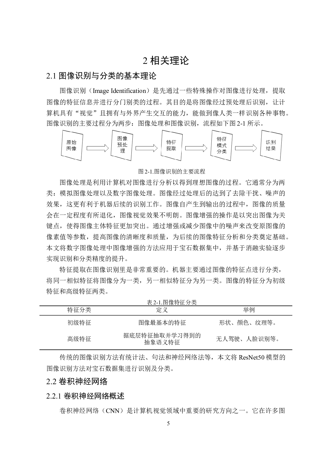 基于ResNet50的宝石图片分类的研究-23879字.docx 第9页