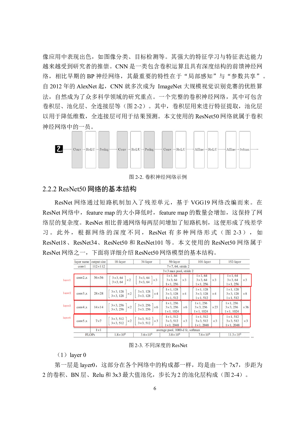 基于ResNet50的宝石图片分类的研究-23879字.docx 第10页