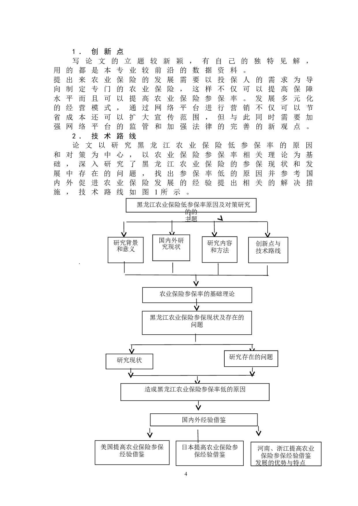 黑龙江农业保险低参保率原因及对策研究-13893字.doc 第8页