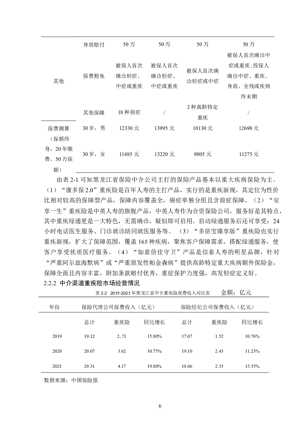 黑龙江保险中介渠道重疾险业务开展研究-13025字.doc 第9页