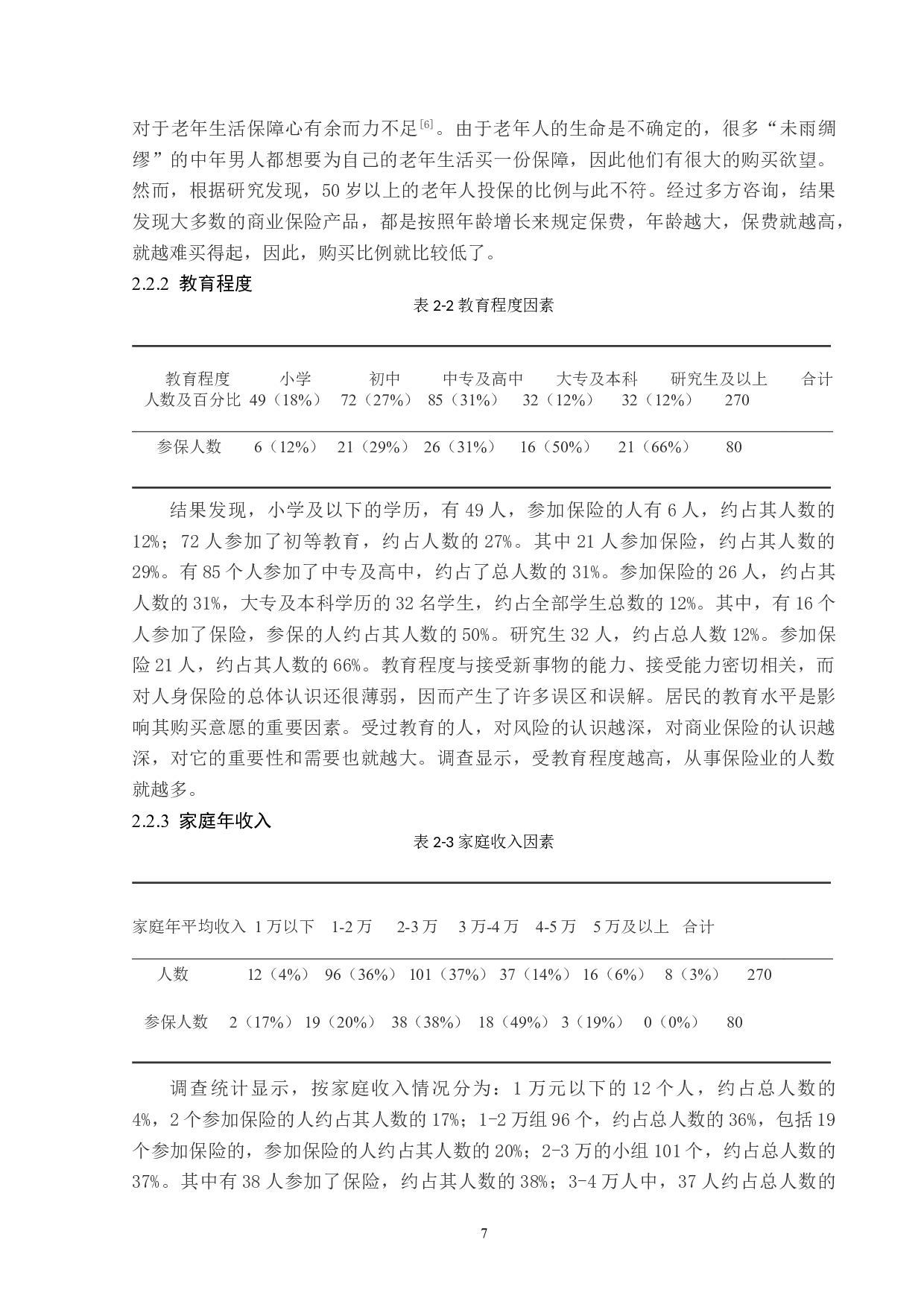 黑河市人身保险投保因素分析-13563字.doc 第10页