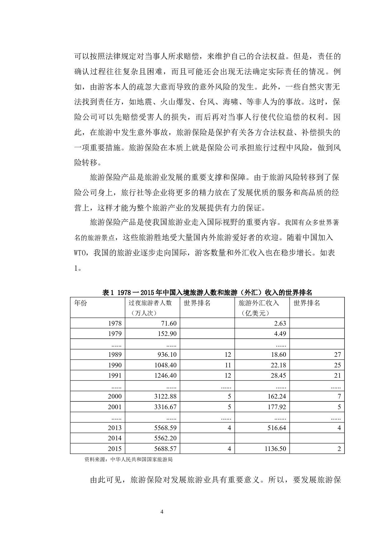 长沙市居民旅游保险购买意愿研究-8855字.docx 第7页