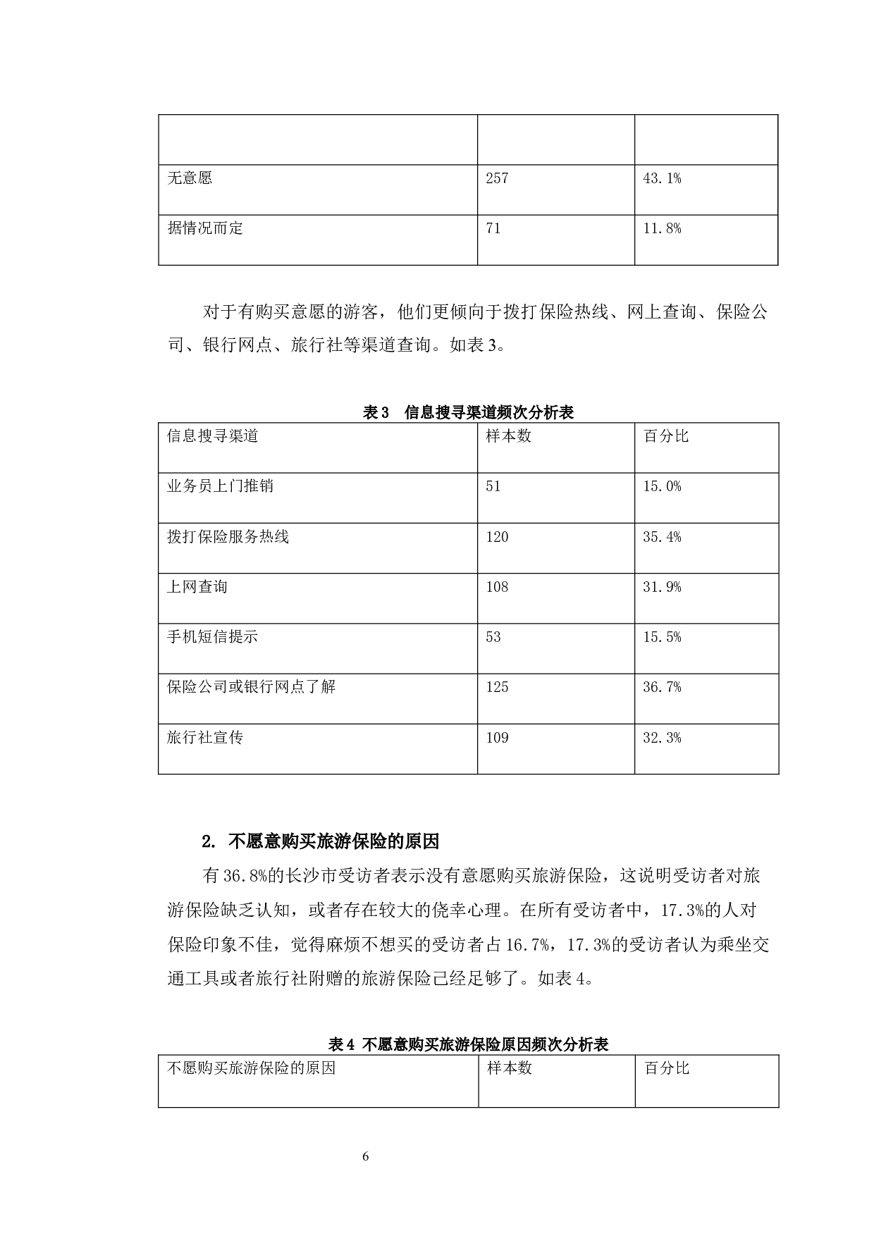 长沙市居民旅游保险购买意愿研究-8855字.docx 第9页