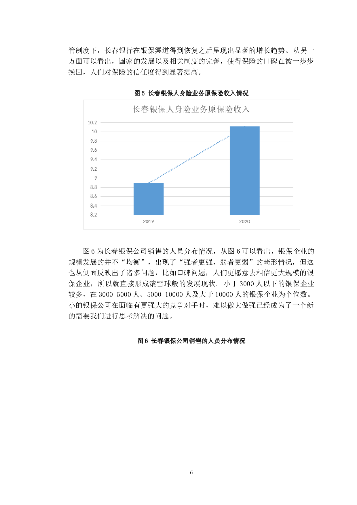 长春市现阶段银行保险发展现状研究-9945字.doc 第9页