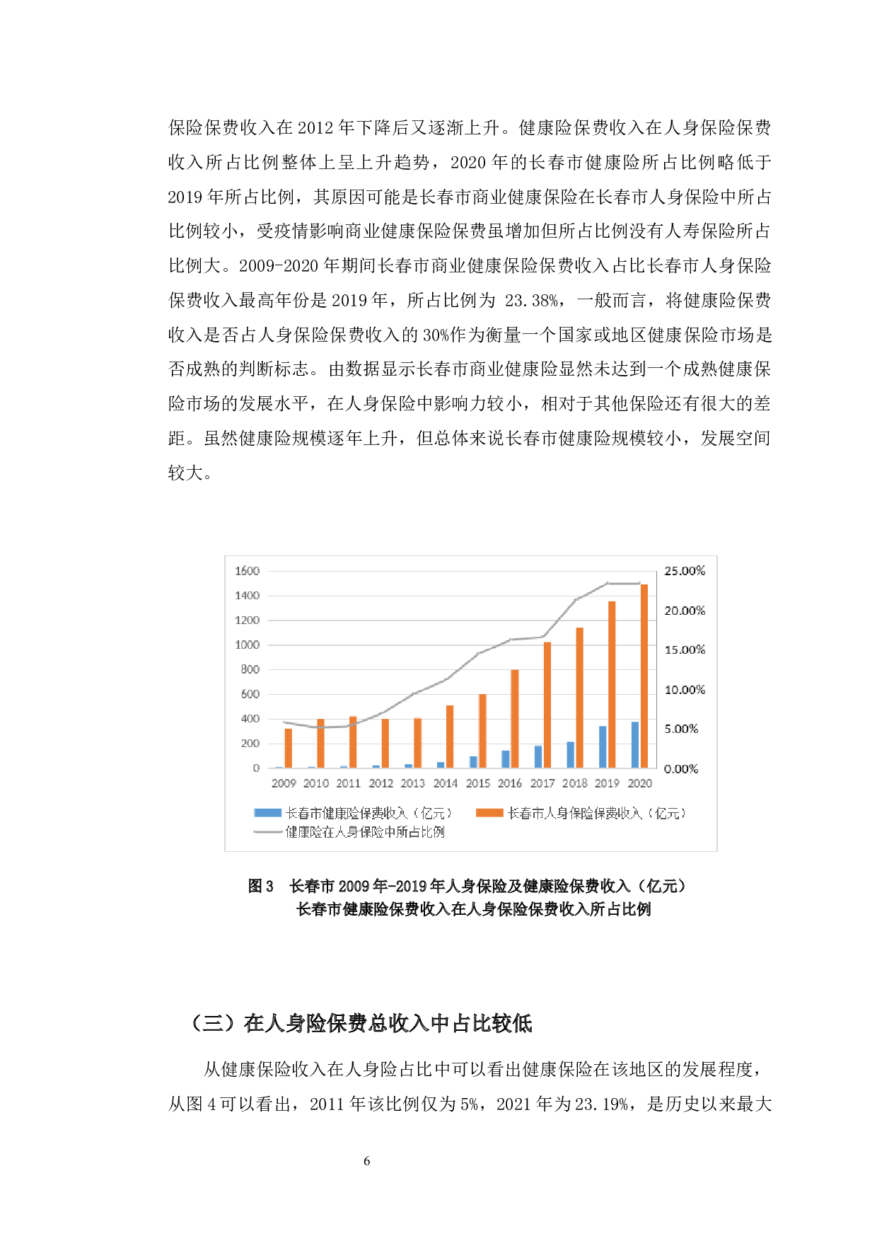 长春市商业健康保险需求影响因素分析-9936字.docx 第10页