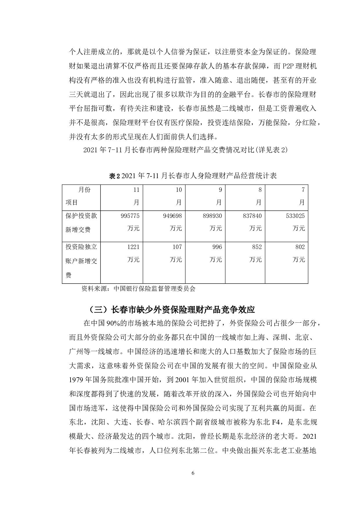长春市保险理财市场发展现状分析-10016字.doc 第9页