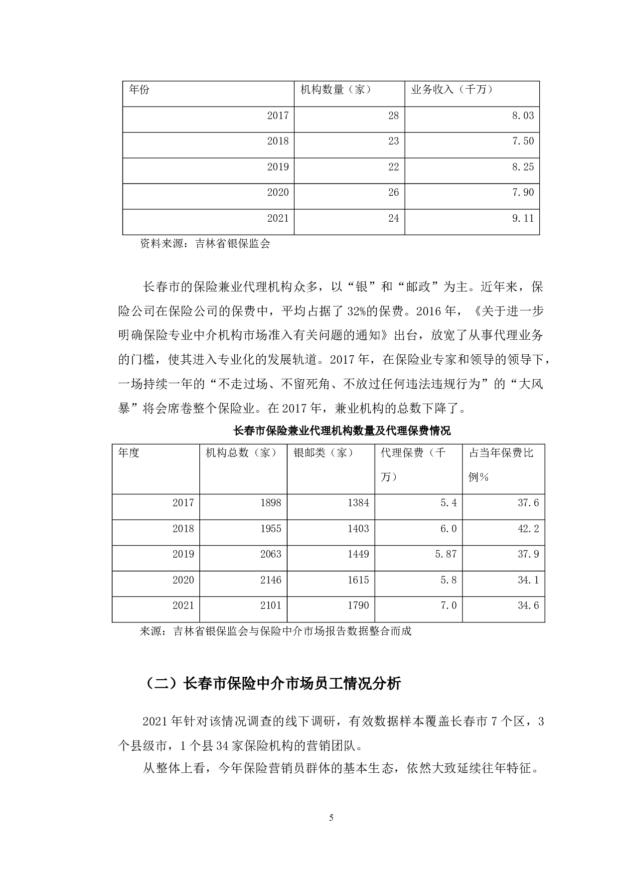 长春市保险中介市场存在的问题与对策研究-11204字.doc 第9页