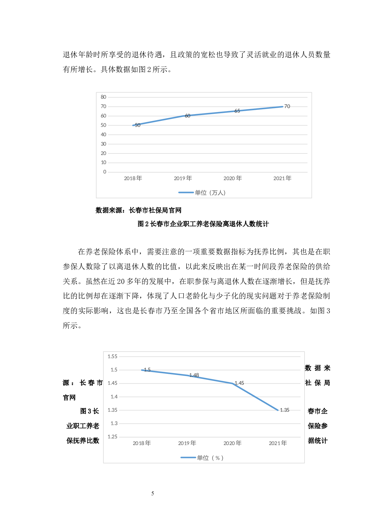 长春市企业养老保险基金运行风险与对策研究-12536字.docx 第9页