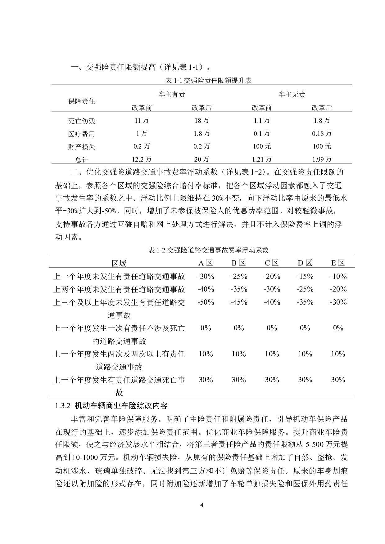 车险综改后黑龙江中介市场现状与发展对策-12224字.docx 第7页