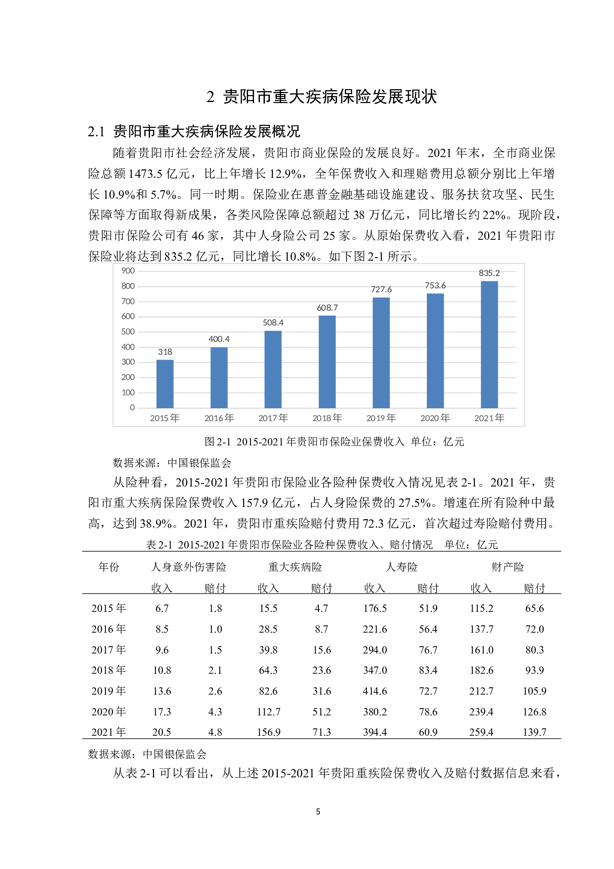 贵阳市重大疾病保险发展现状及对策分析-13085字.docx 第9页